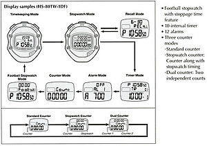 Casio Digital Stopwatch HS-80TW-1DF