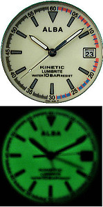 ALBA Kinetic AAR15AX